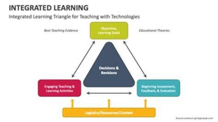 What means strong together? | ContextResponse.com