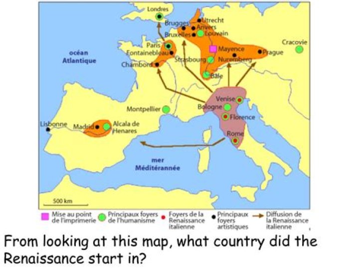 When did the Northern Renaissance begin?