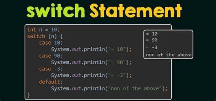 When should a switch statement be used?