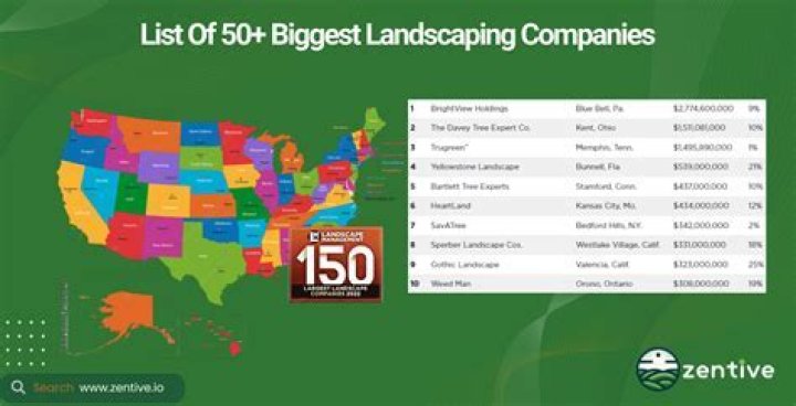 Who is the biggest landscaping company?