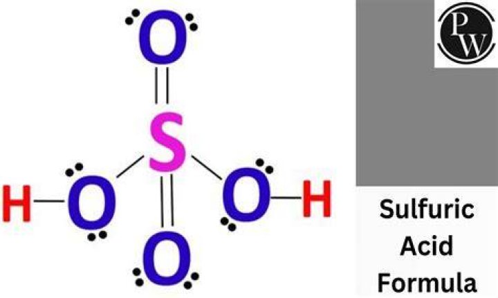 Why is Sulphuric acid h2so4?